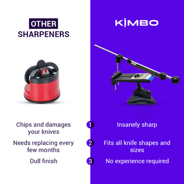 Professional Knife Sharpener | Kimbo Australia – Kimbo.official